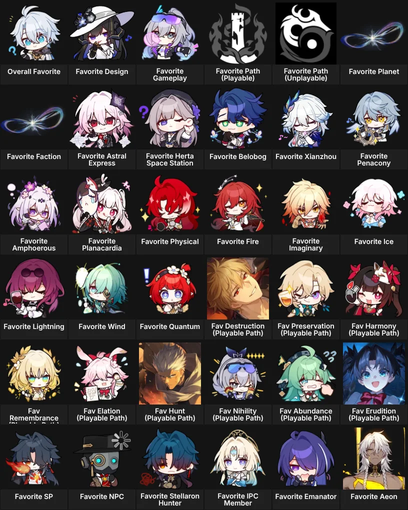 Honkai Star Rail: Favorites