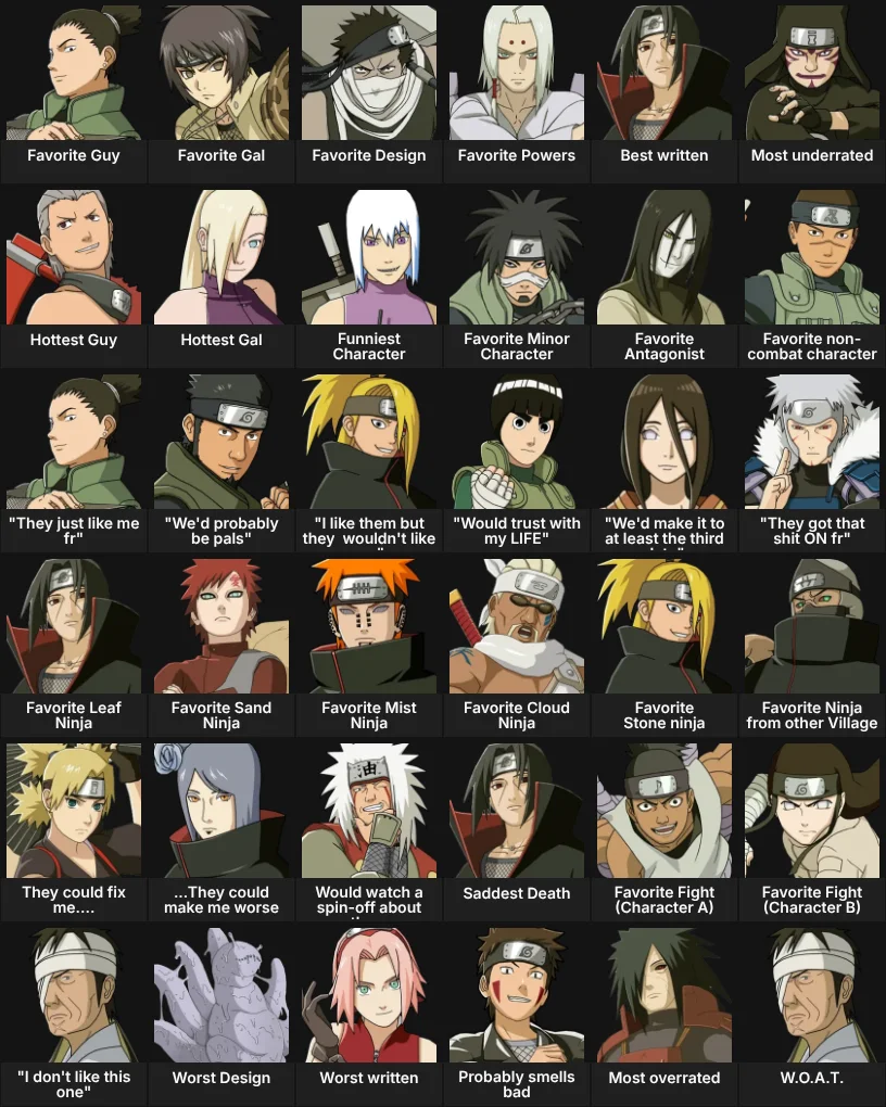 Naruto Questions