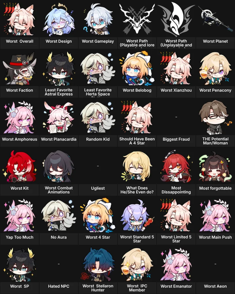 Honkai Star Rail: Slander Edition