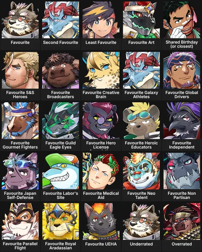 Live a Hero Sorter