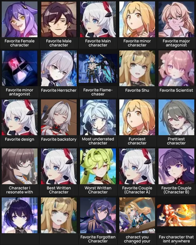 About me: Honkai Impact 3rd