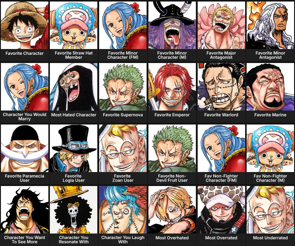 My One Piece Characters