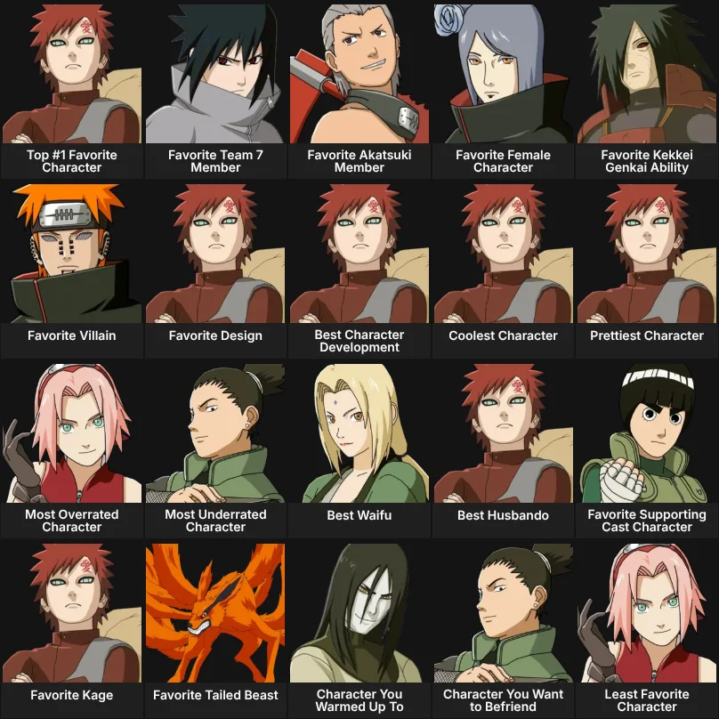 About Me: Naruto Characters