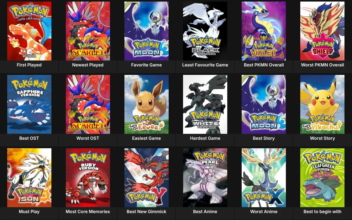 About Me: Pokemon