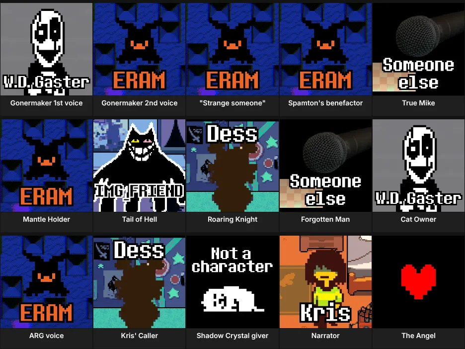 Deltarune Mysteries