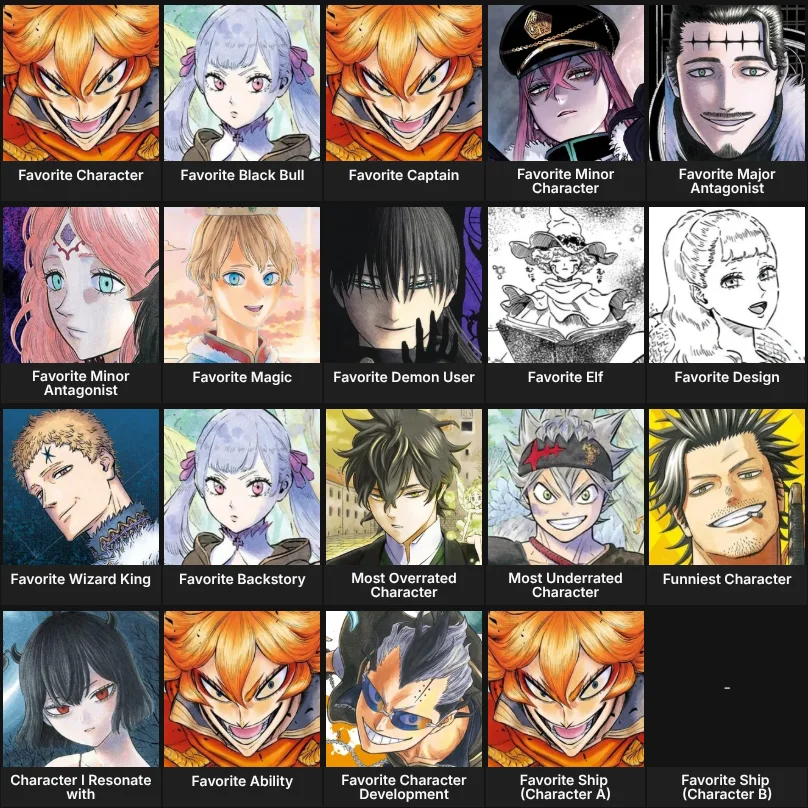 Black Clover - Character list