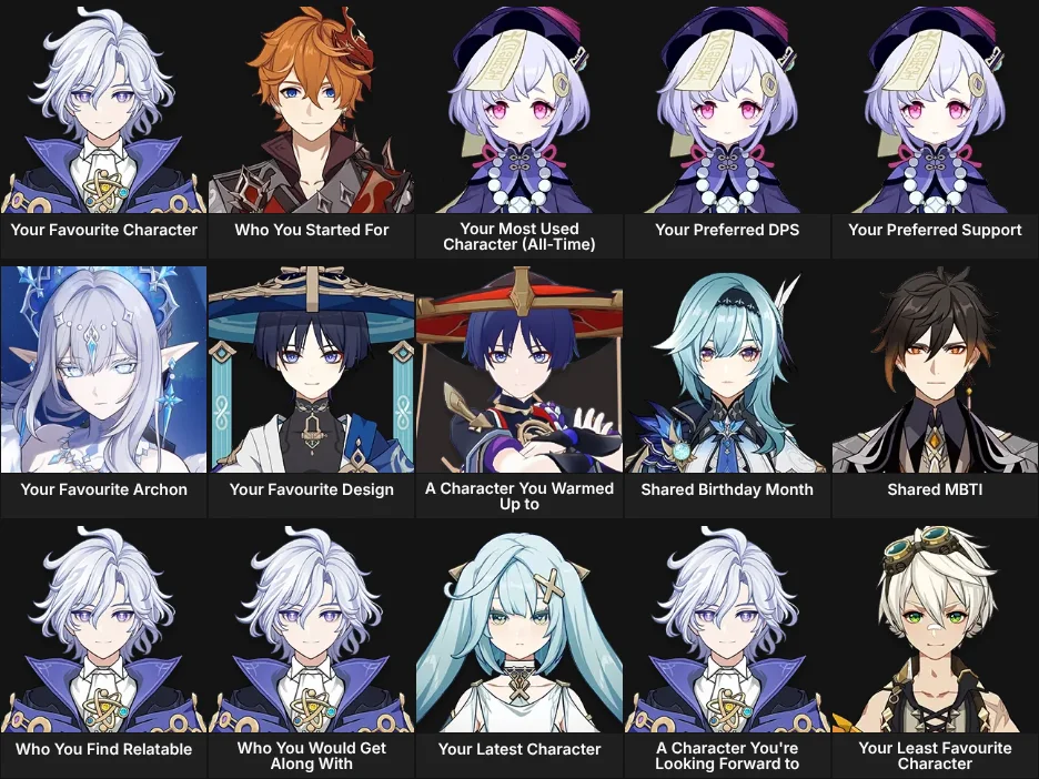 About Me: Genshin Impact