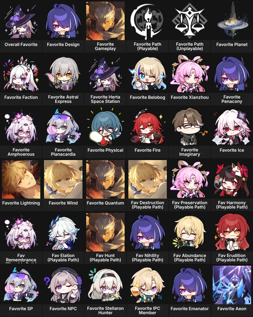 Honkai Star Rail: Favorites
