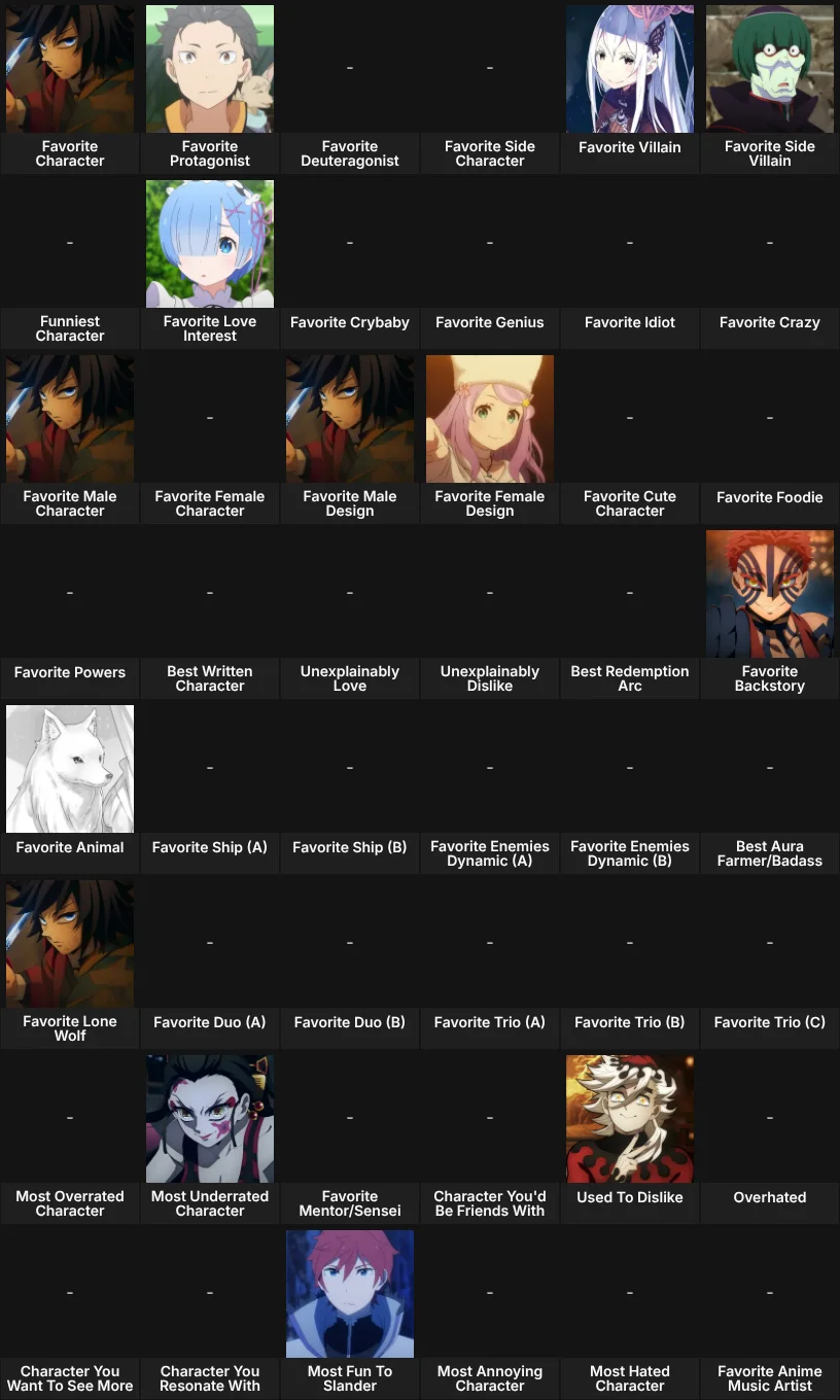 Anime Characters: Expanded