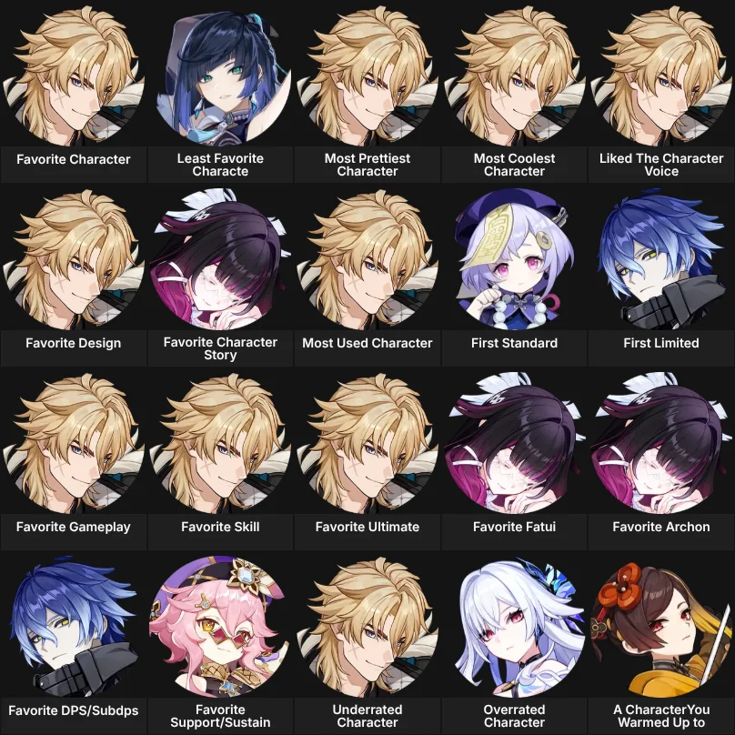 About Me : Genshin Impact