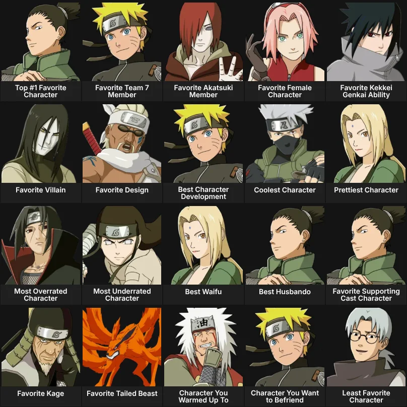 About Me: Naruto Characters