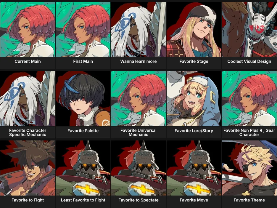 About Me: Guilty Gear Plus R