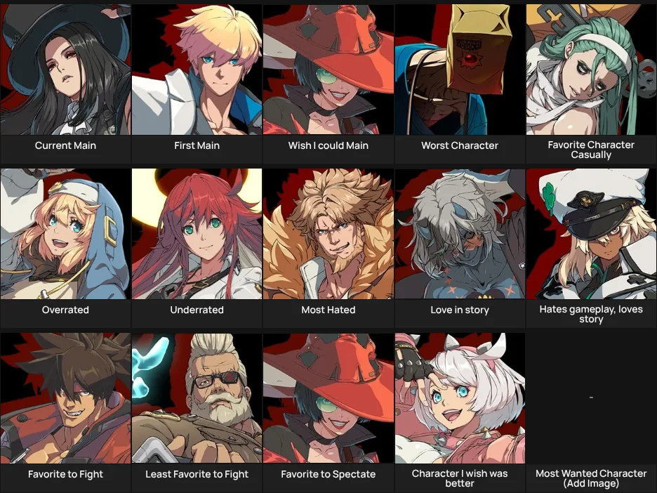 About Me: Guilty Gear