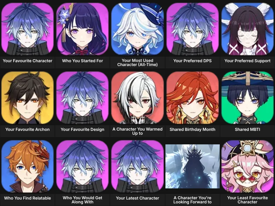 About Me: Genshin Impact