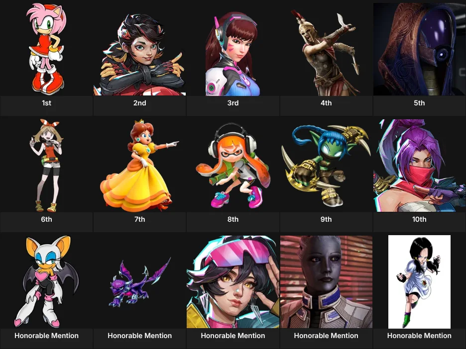 My Favorite Female Characters