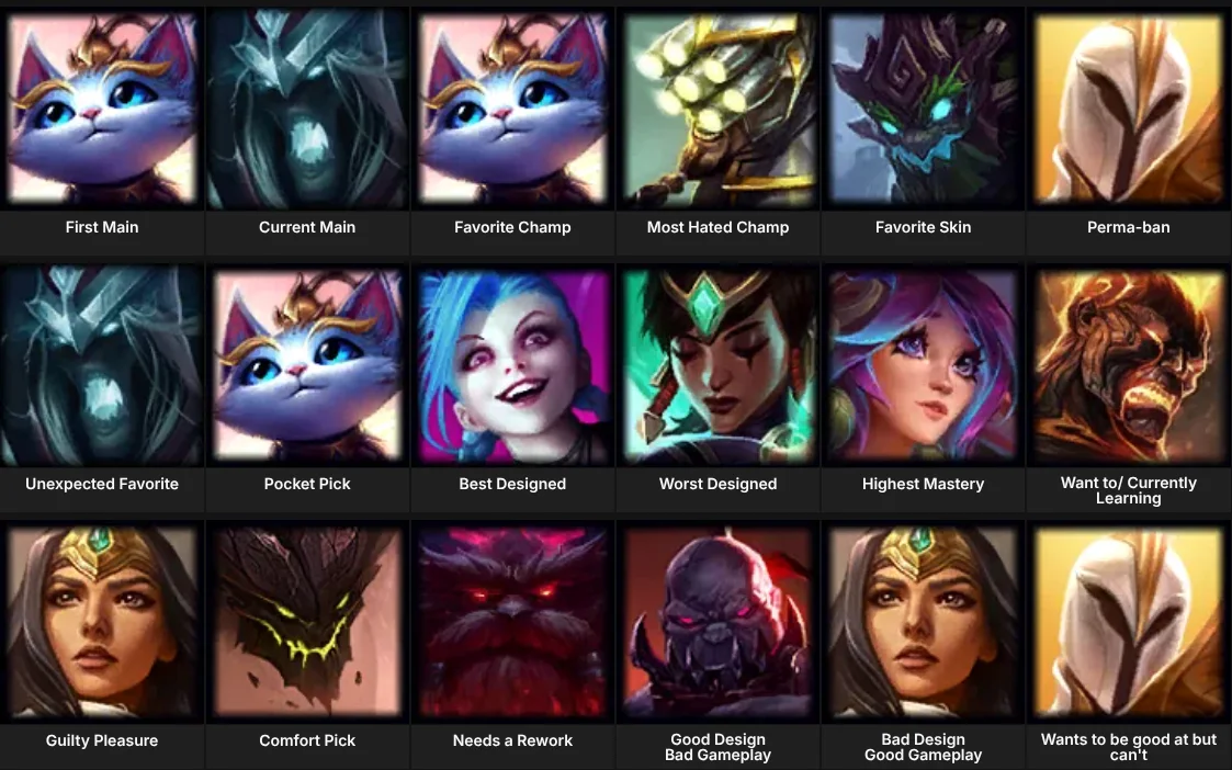 About Me: League of Legends