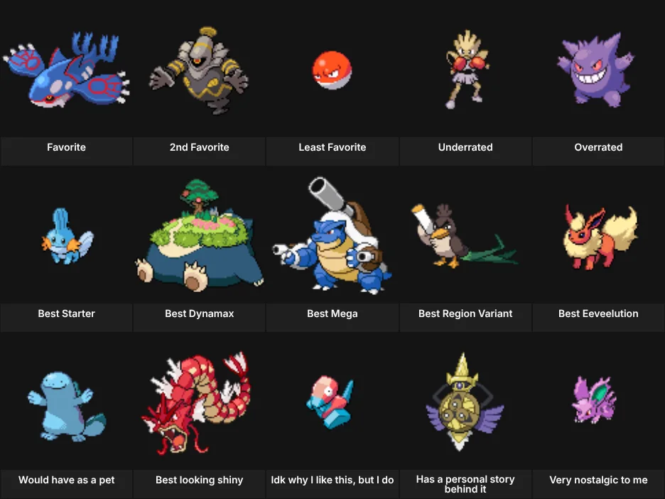 About Me: Pokemon
