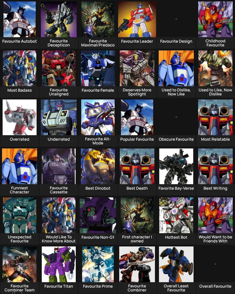 About Me: Transformers Characters
