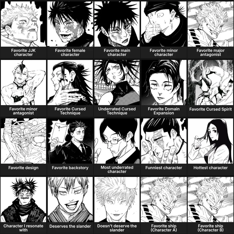 About me: Jujutsu Kaisen