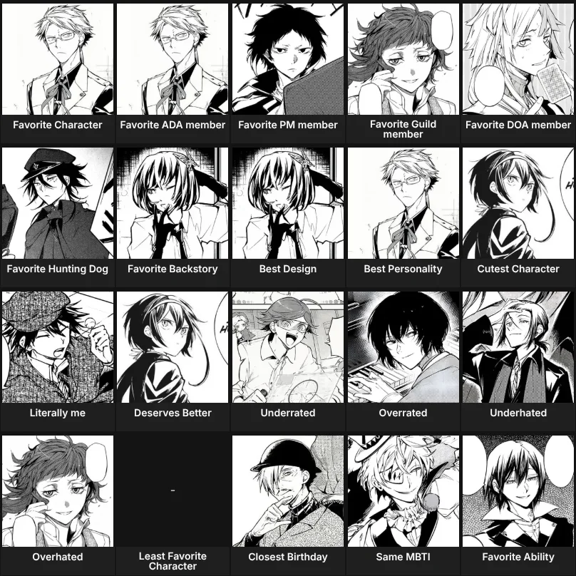 About Me: Bungo Stray Dogs (BSD)