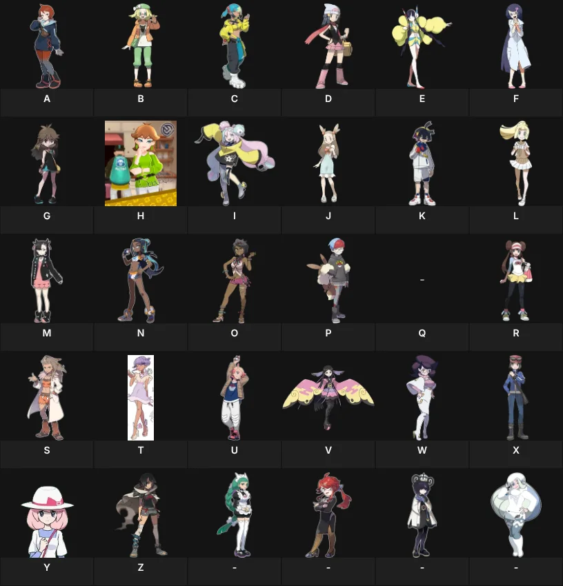 Favorite Pokemon Human for each letter