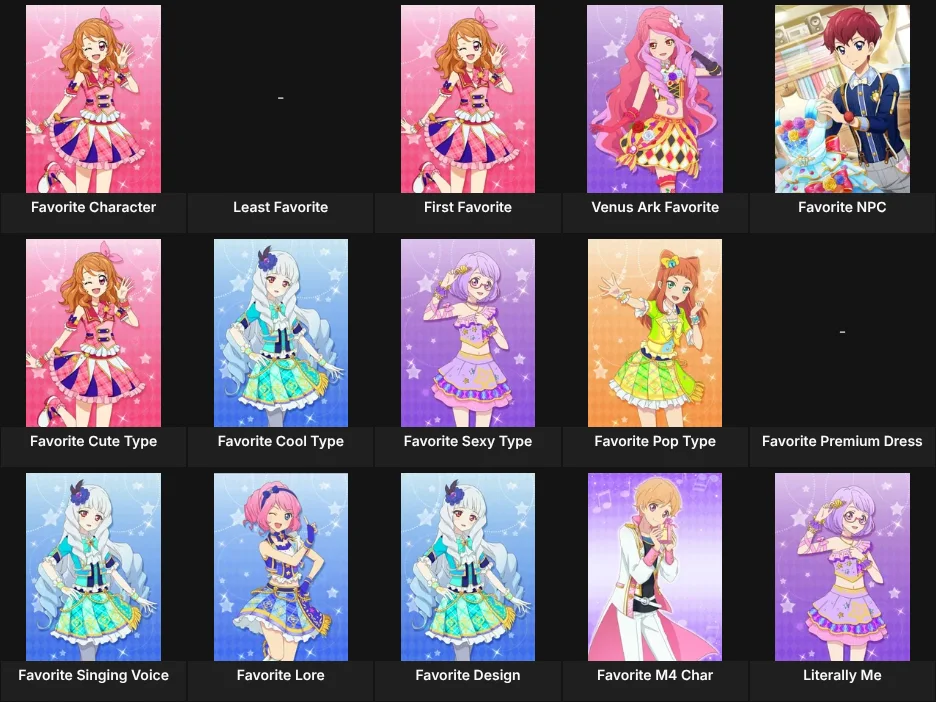 About Me: Aikatsu Stars!