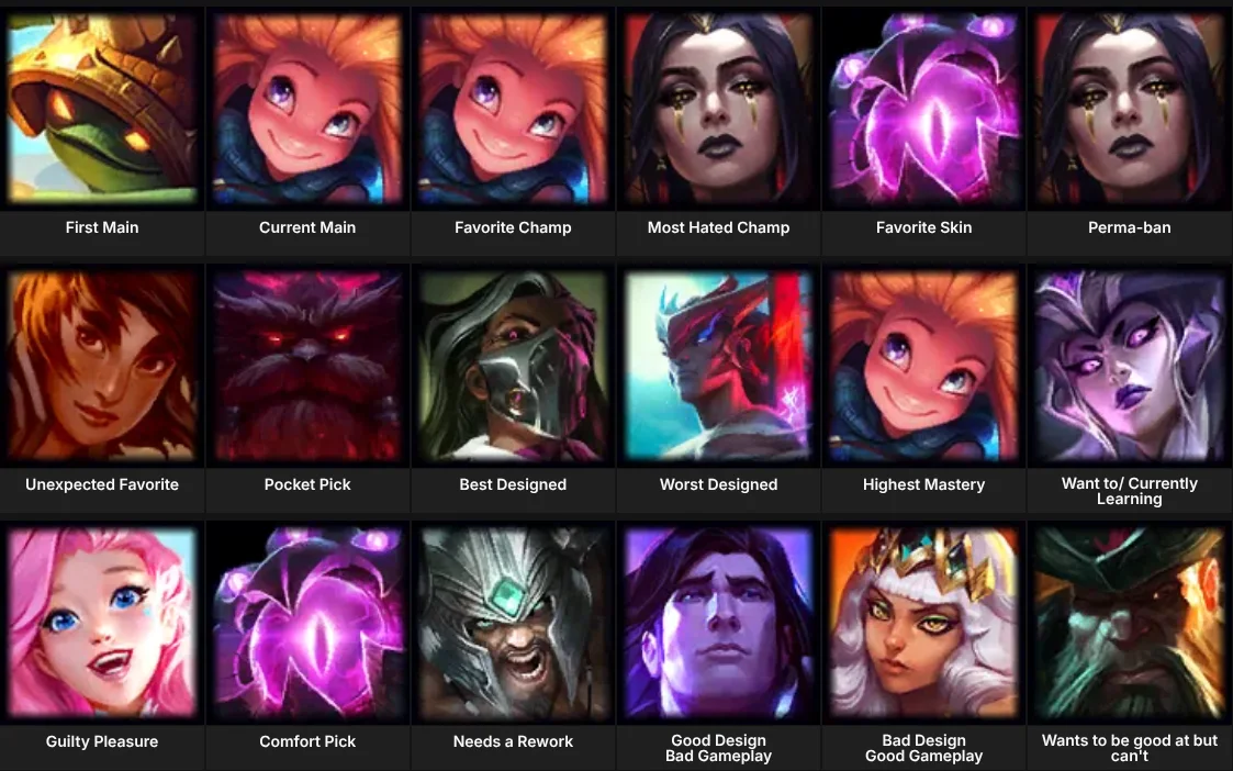 About Me: League of Legends