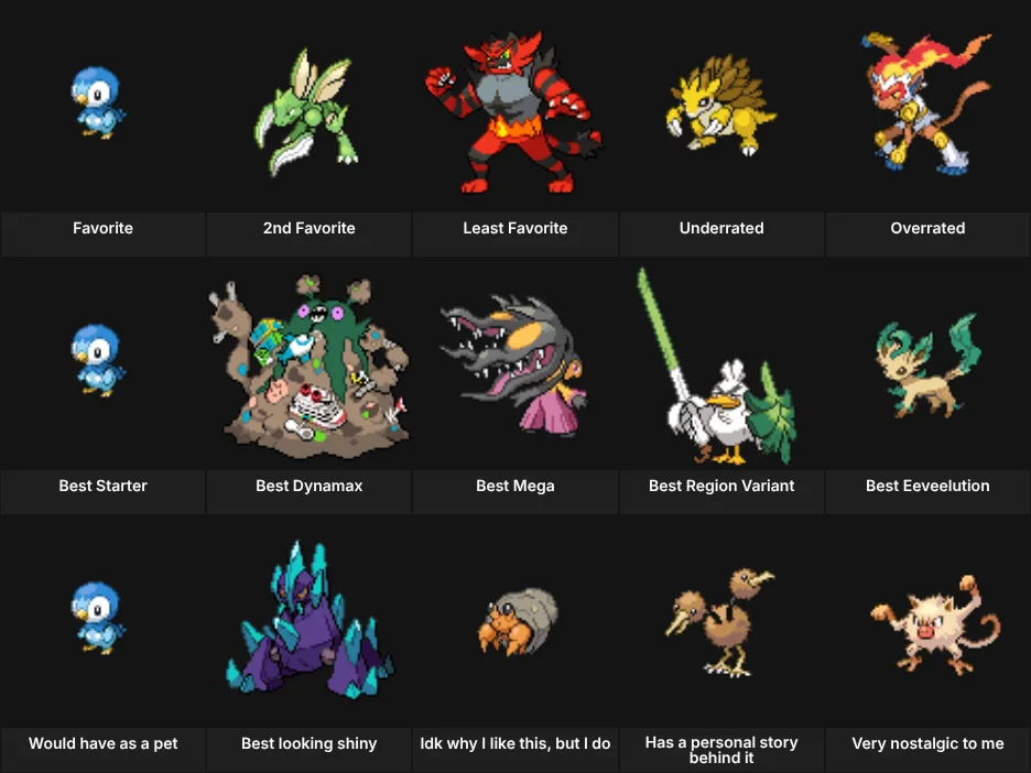 About Me: Pokemon