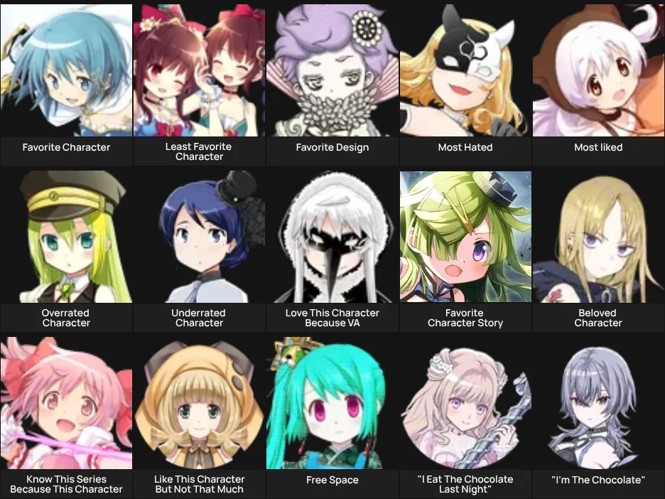 About me: Madoka Series