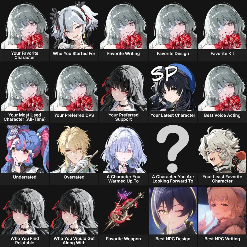 Wuthering Waves: About me (3.3 Updated!)