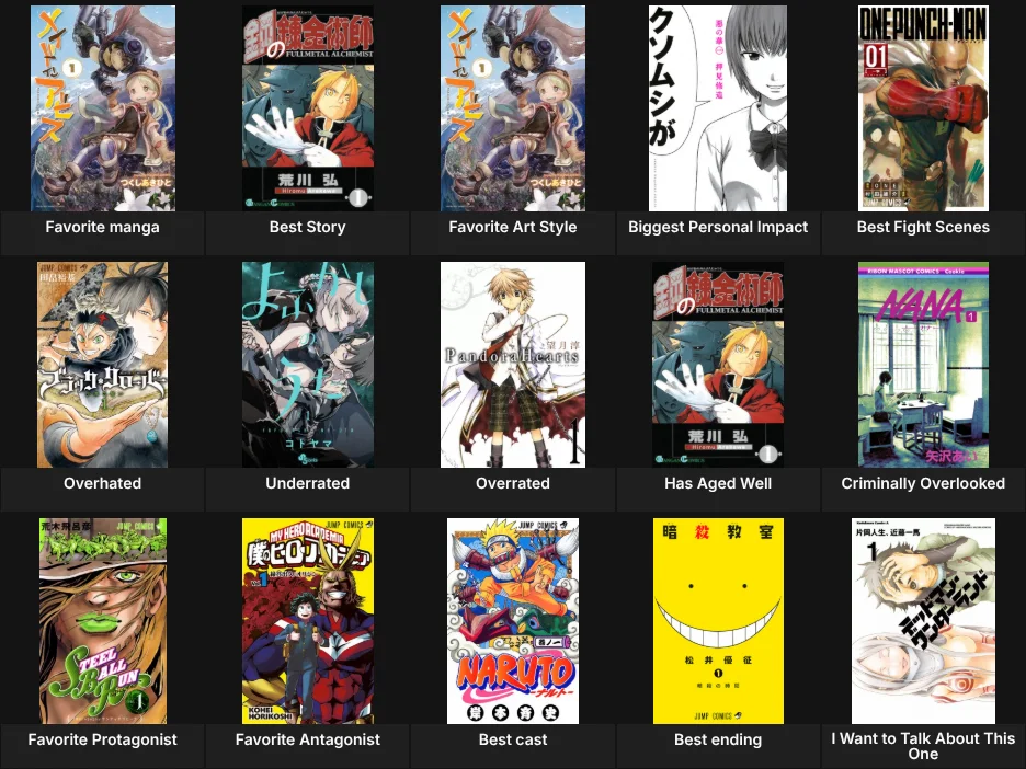 About Me: Manga