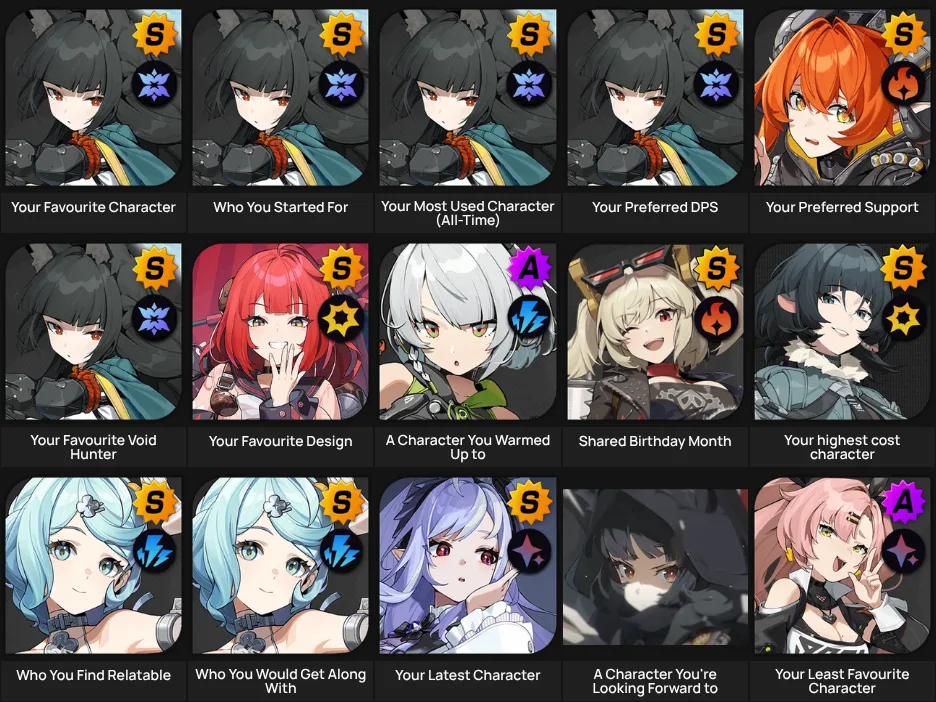 Inaba's ZZZ Grid