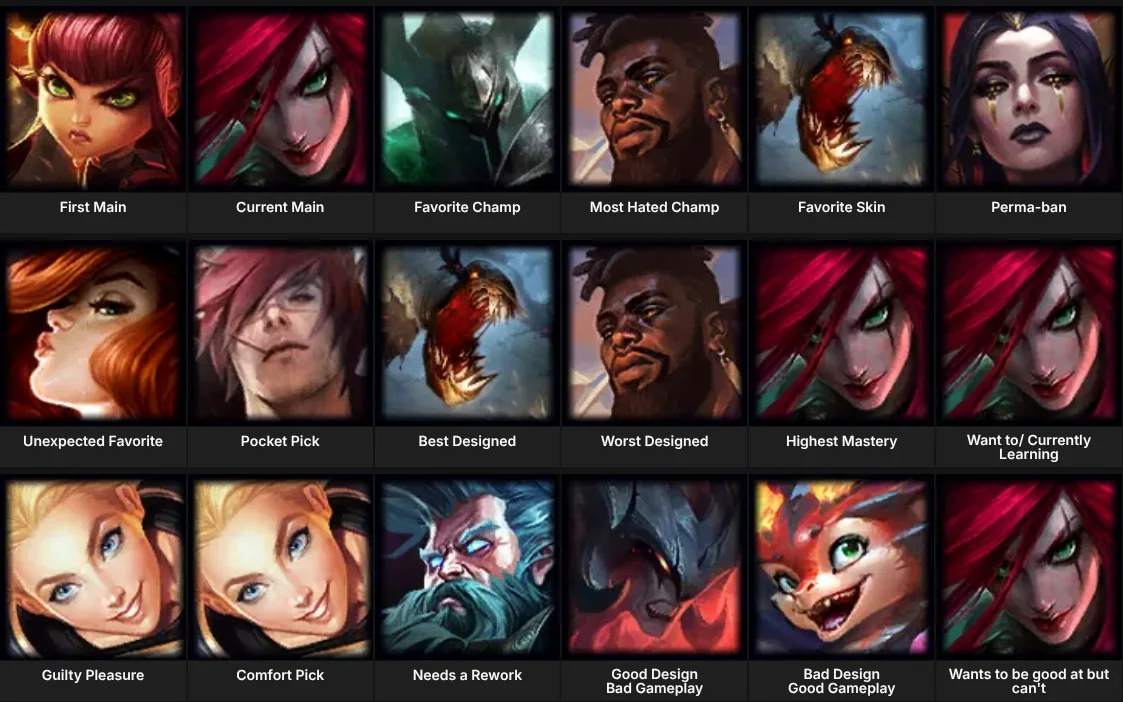 About Me: League of Legends