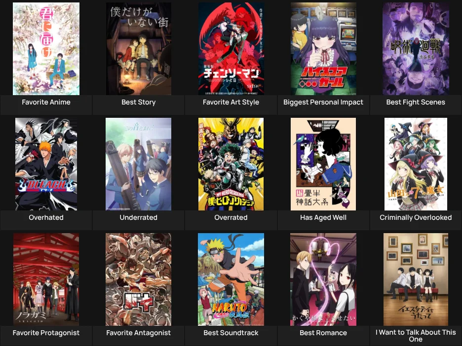 Anime