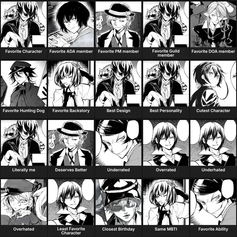 About Me: Bungo Stray Dogs (BSD)