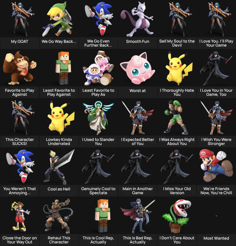 About Me: Smash Characters v2