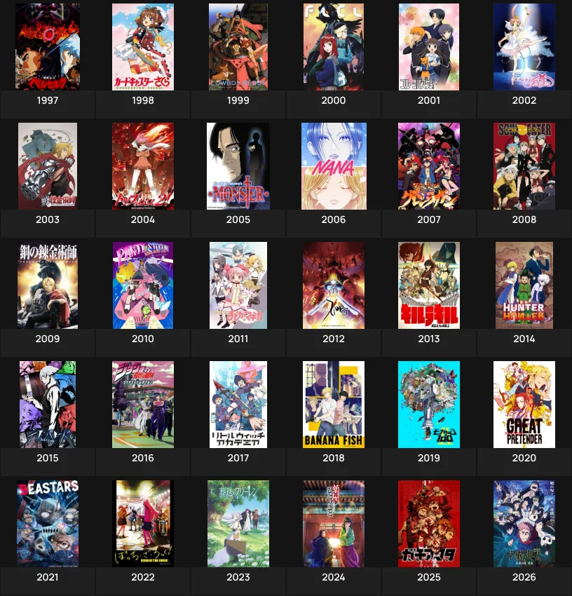 Anime