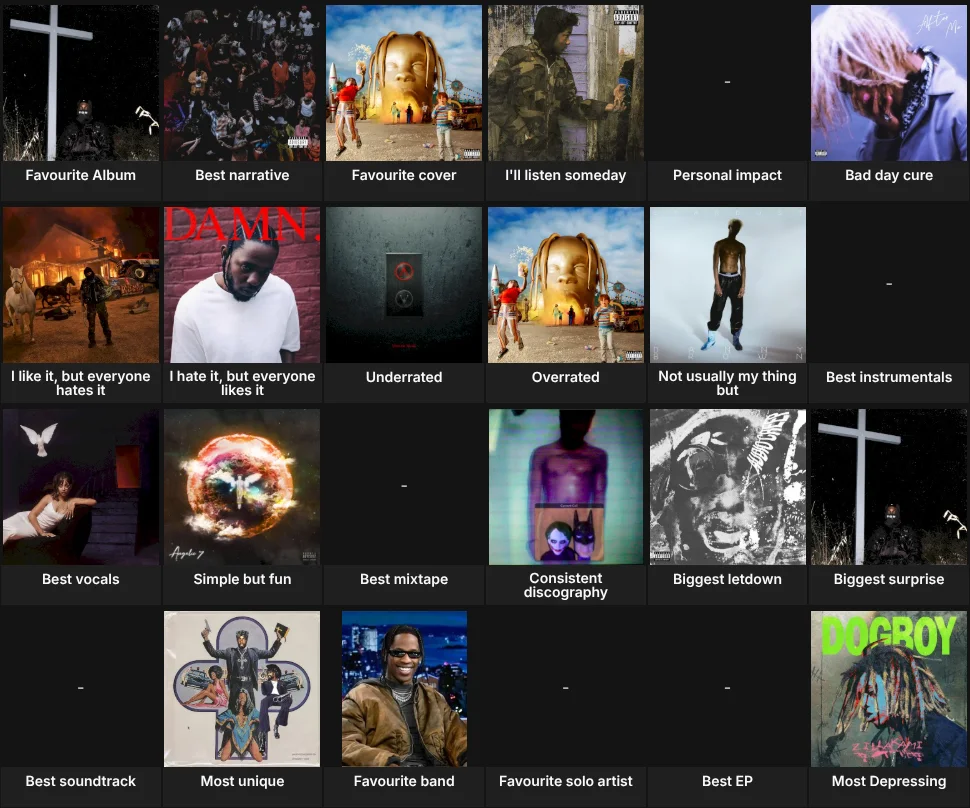 About me: Music albums