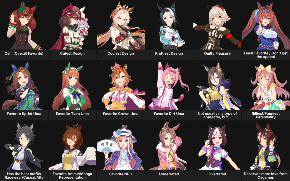 About Me: Umamusume