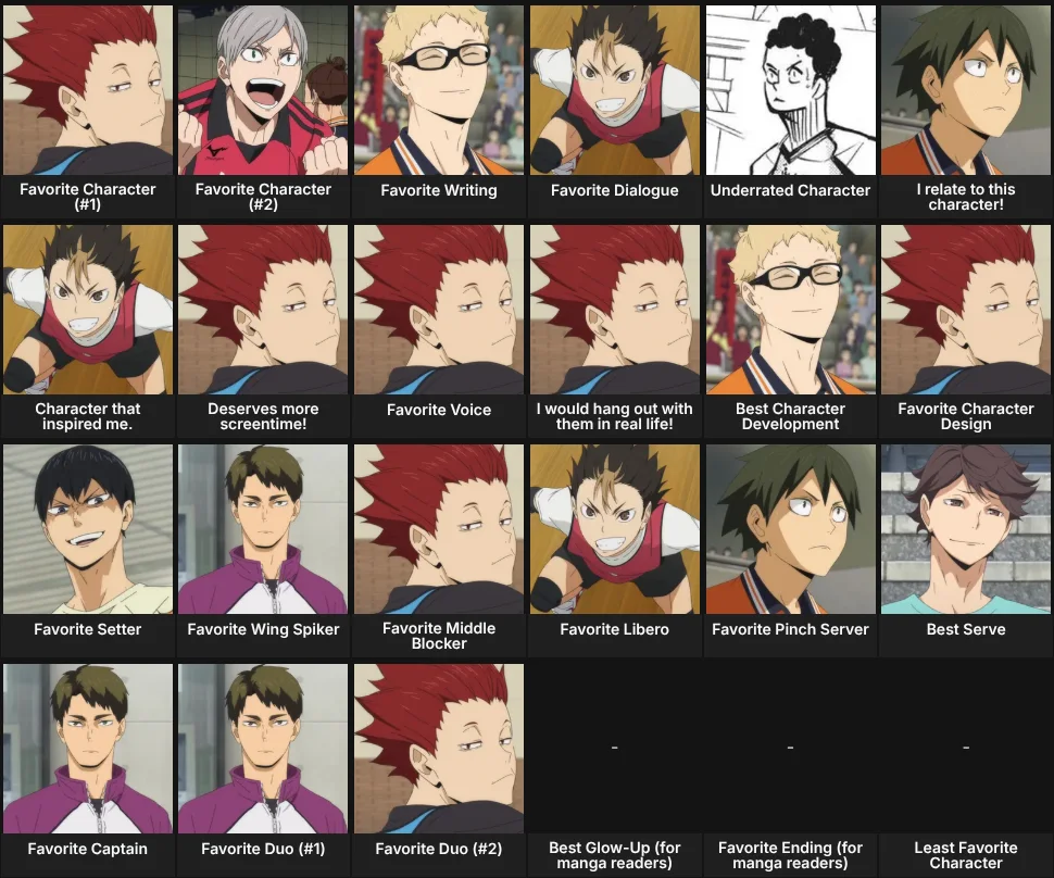 About Me: Haikyuu