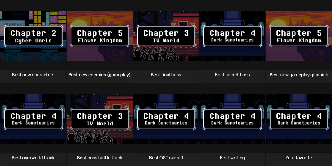 Deltarune Chapters (1-5)