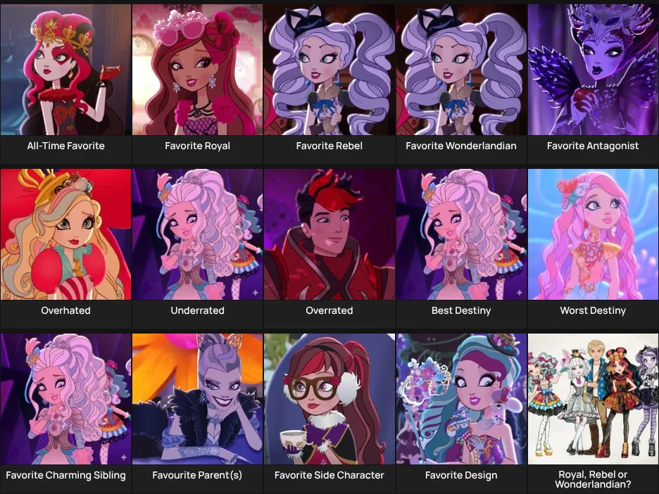 About Me: Ever After High