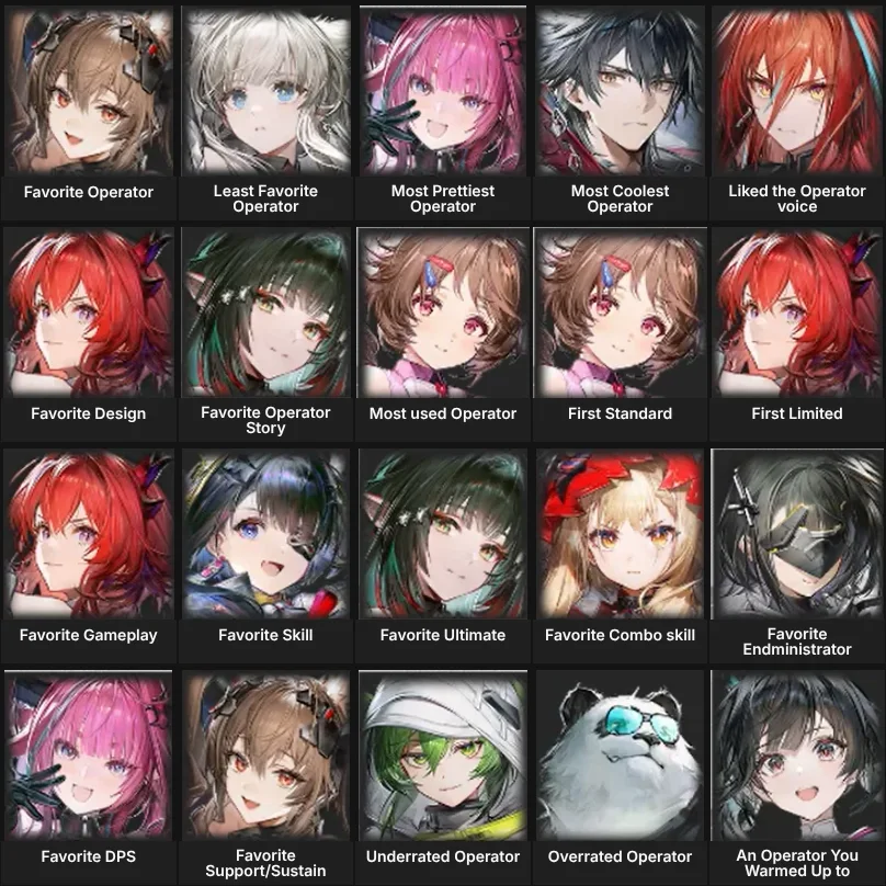 About Me: Arknights : Endfield