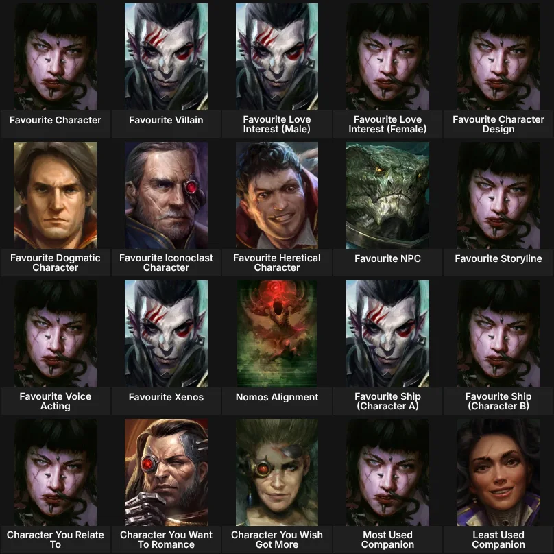 About Me: Rogue Trader
