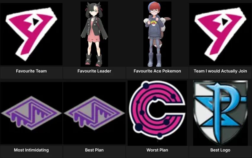 About me: Pokemon Villain Teams