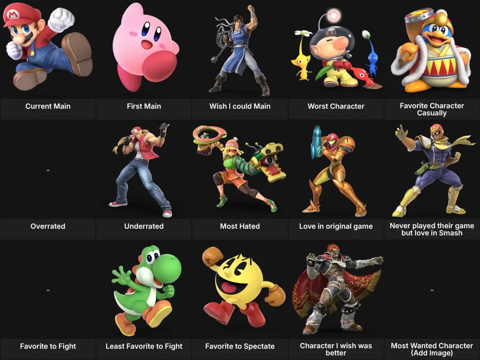 About Me: Smash Ultimate Characters