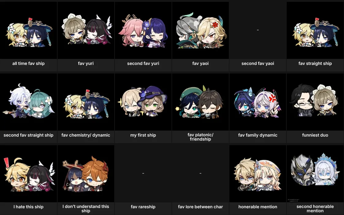 genshin ships / duo’s about me