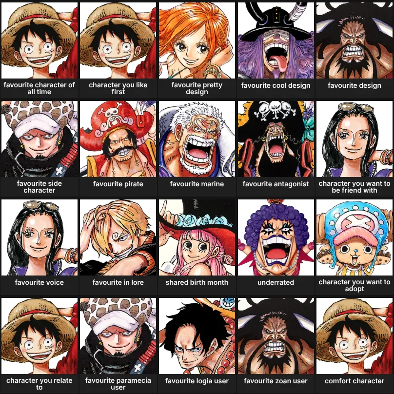about me : one piece edition