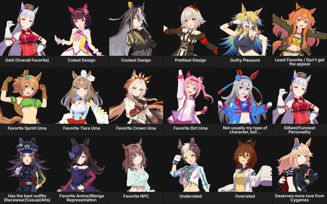 About Me: Umamusume