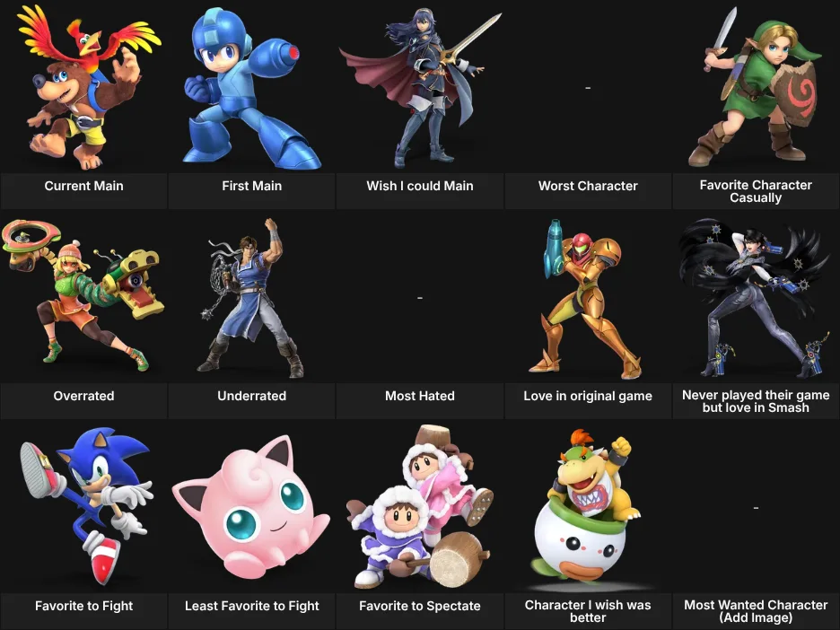 About Me: Smash Ultimate Characters